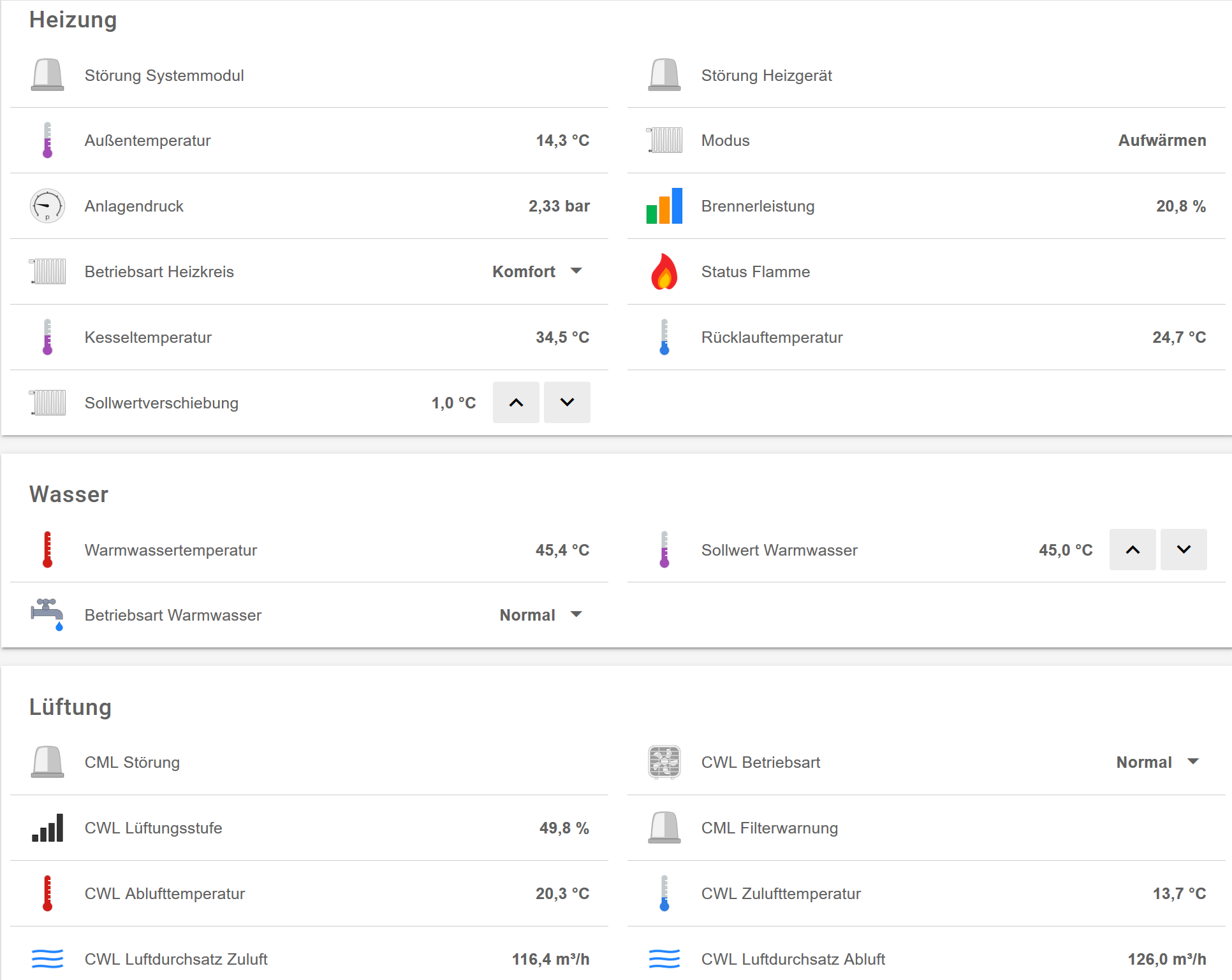 Sitemap Example